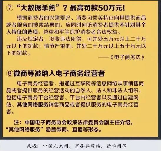 微商和代购最新规定,代购微商还需要再见吗