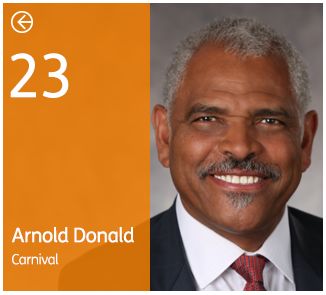 特别关注∣劳氏日报航运百人榜单中的草蛇灰线