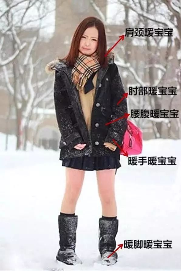 竹野暖足贴,屈臣氏竹野家暖身贴