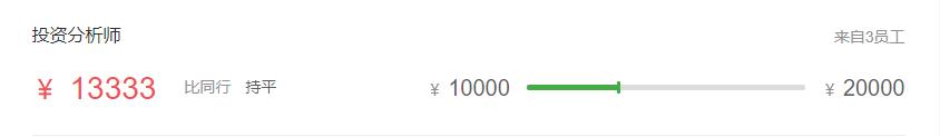 证券公司的薪酬为什么那么高,基金公司和证券公司哪个薪资高