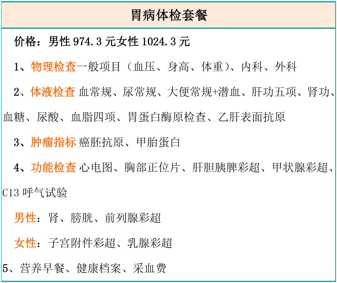 「贴心」这是一份体检指南，收好了~