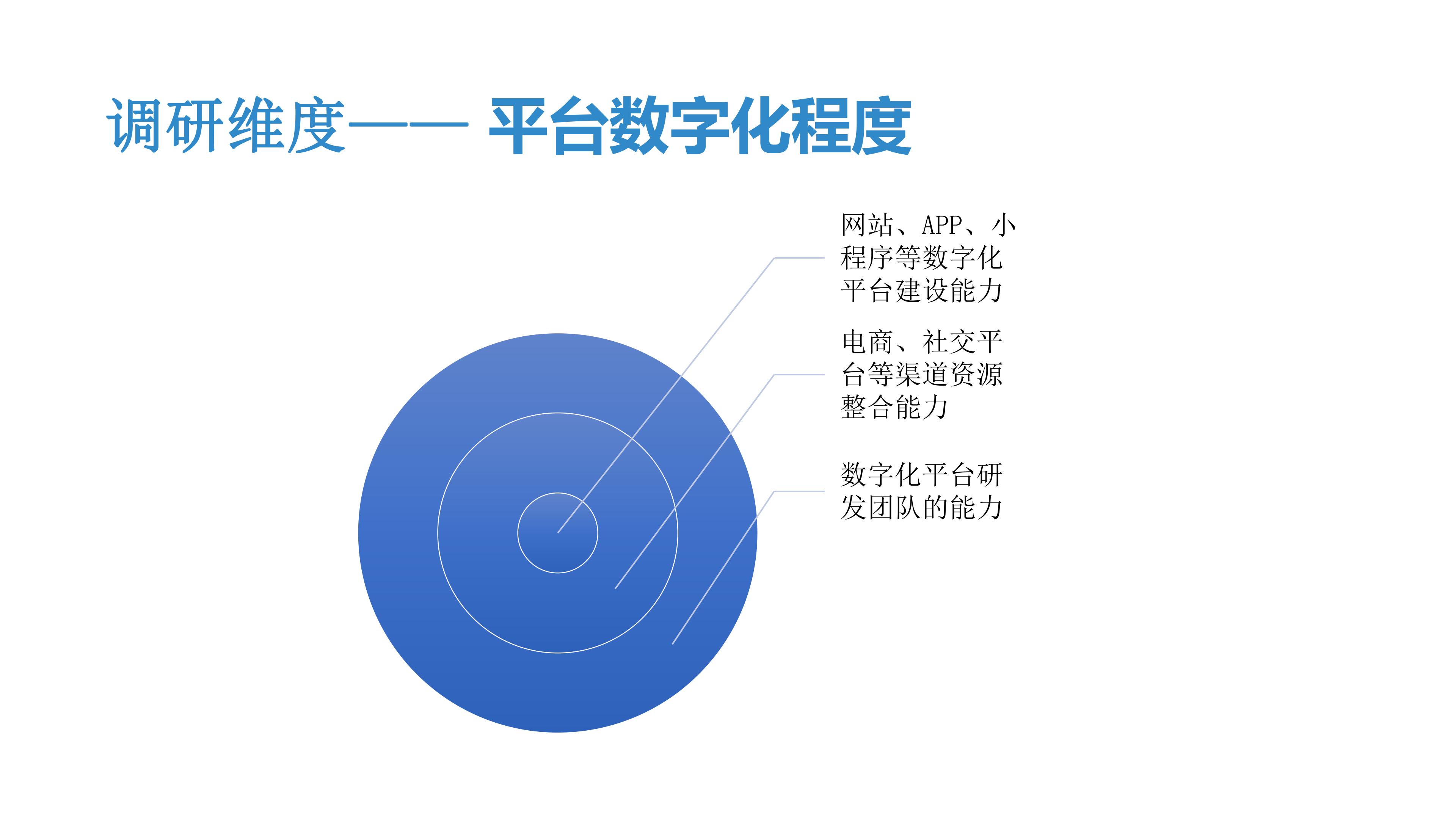 一文看懂金融监管,中国智能风控研究报告