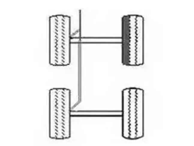 轮胎吃胎调换位置的正确方法,轮胎斜着吃叫什么吃法