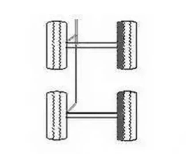 轮胎吃胎调换位置的正确方法,轮胎斜着吃叫什么吃法
