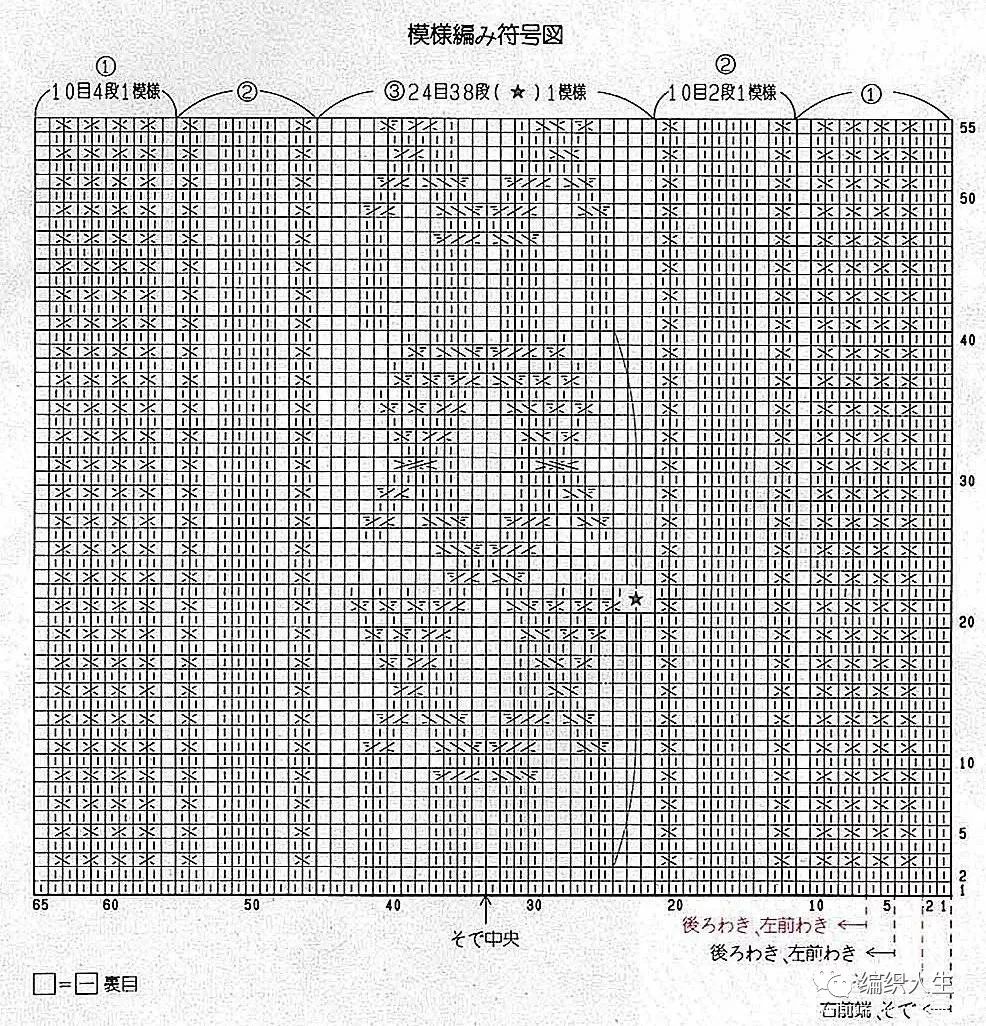 大气修身棒针提花长开衫附图解,男棒针粗线开衫