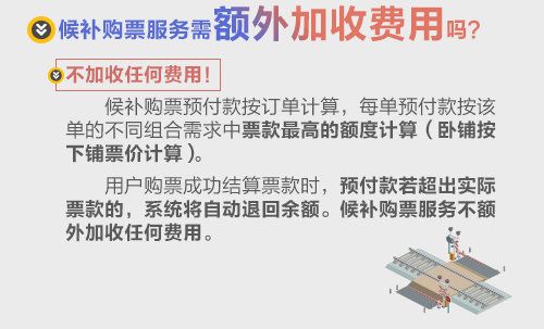 春运抢票神器有哪些,一图掌握春运火车票抢票技巧