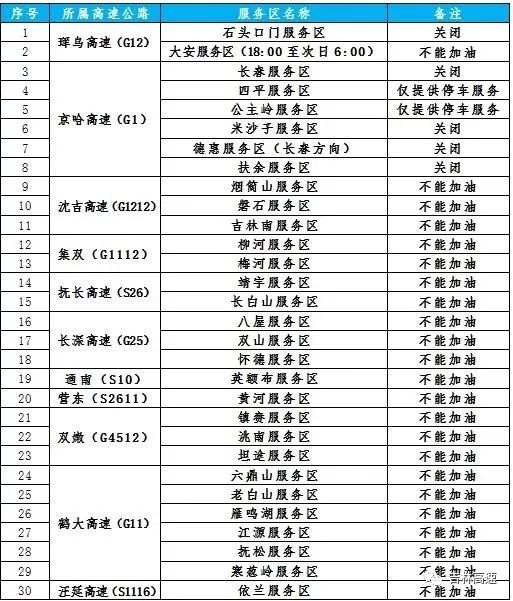 元旦雪天交警提示,交警元旦两公布一提示图片