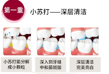 澳洲蜂胶牙膏哪个品牌好,国外去牙黄最有效的牙膏