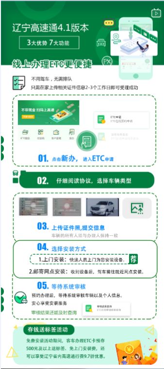 高速通行费如何最便宜,高速费怎么少了这么多