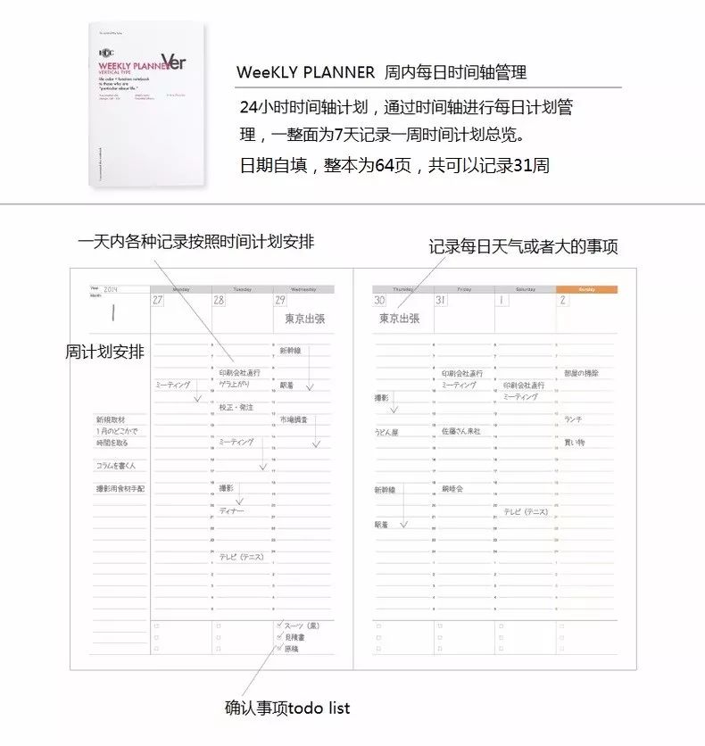 放心，这一定是2018年最后一篇种草指南了