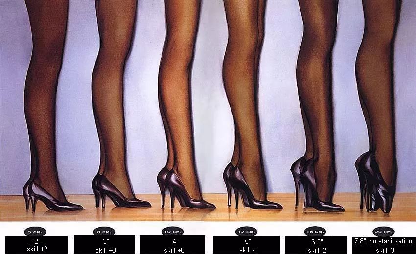 什么鞋型的高跟鞋百搭又好看,这几款高跟鞋平底鞋尽显你的气质