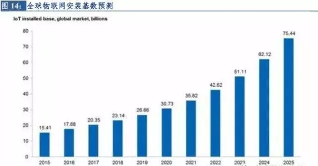 当下市场新零售趋势,新零售观察的成绩