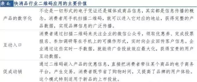 当下市场新零售趋势,新零售观察的成绩