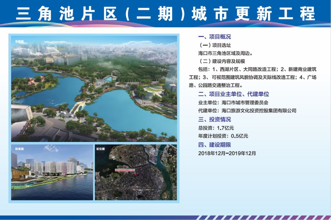 海南自贸区重点项目,海南自贸试验区项目