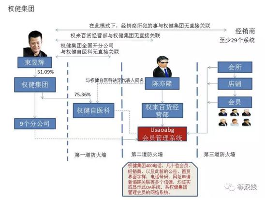 束昱辉最新内部消息,束昱辉案