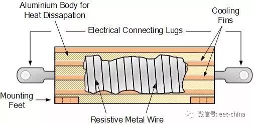 电阻作用与参数选型,电阻的分类及实物讲解