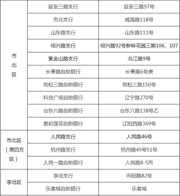 青岛琴岛通全国能通吗,青岛琴岛通卡新消息