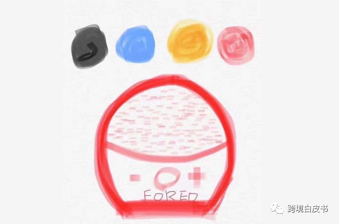 电商法十大案例,电商法代购