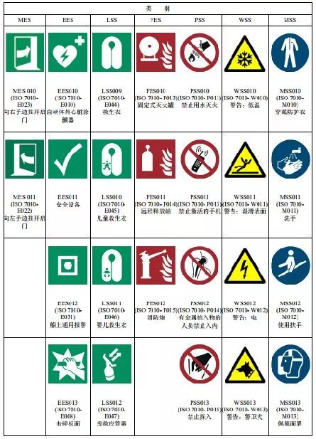 2019年9月都有哪些新规要实施,2019年8月1号交通新规