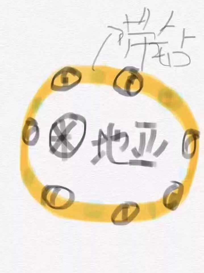 笑哭！土味英语+灵魂画工+超强脑洞！2019不会这些就不配做代购……