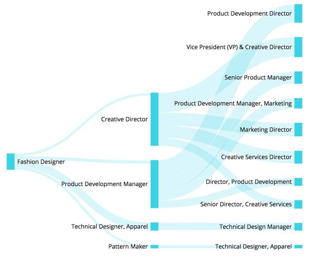 鍒橀洴妯$壒鑱屼笟浠嬬粛,鍒橀洴妯$壒鑱屼笟鍒嗘瀽