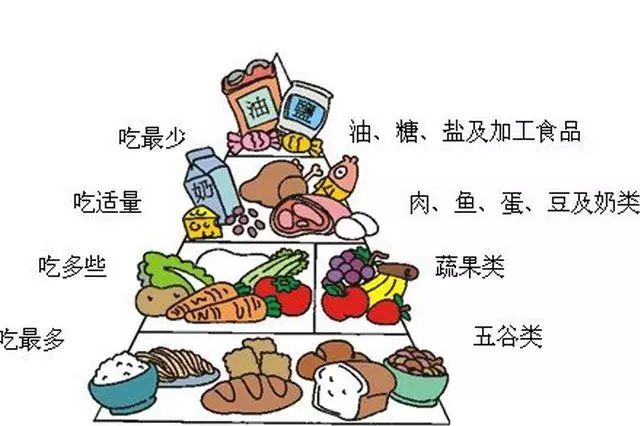 到了冬季就皮肤发痒难耐？这些，你一定要知道！「共享大医生」