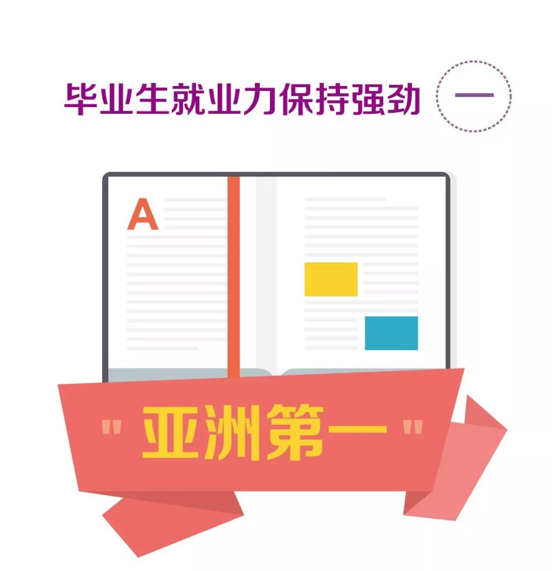 毕业去哪儿？清华大学2018年毕业生就业质量报告发布