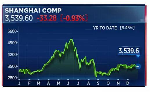 极简中国史小说,极简中国史视频