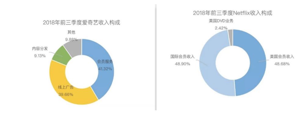 赚钱app排行榜前十名iosapp,2019年ios赚钱app