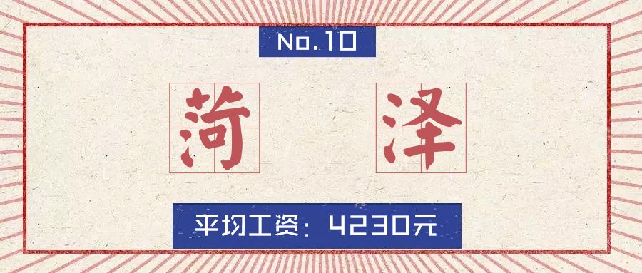 2019山东16市最全房价排名,山东临沂县城房价排名