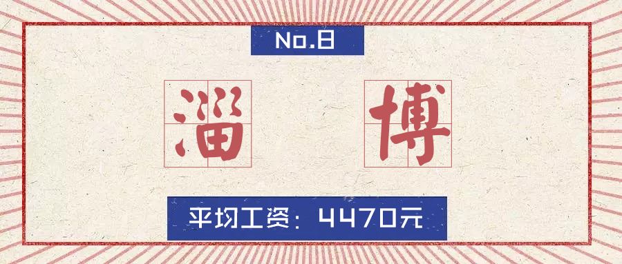 2019山东16市最全房价排名,山东临沂县城房价排名