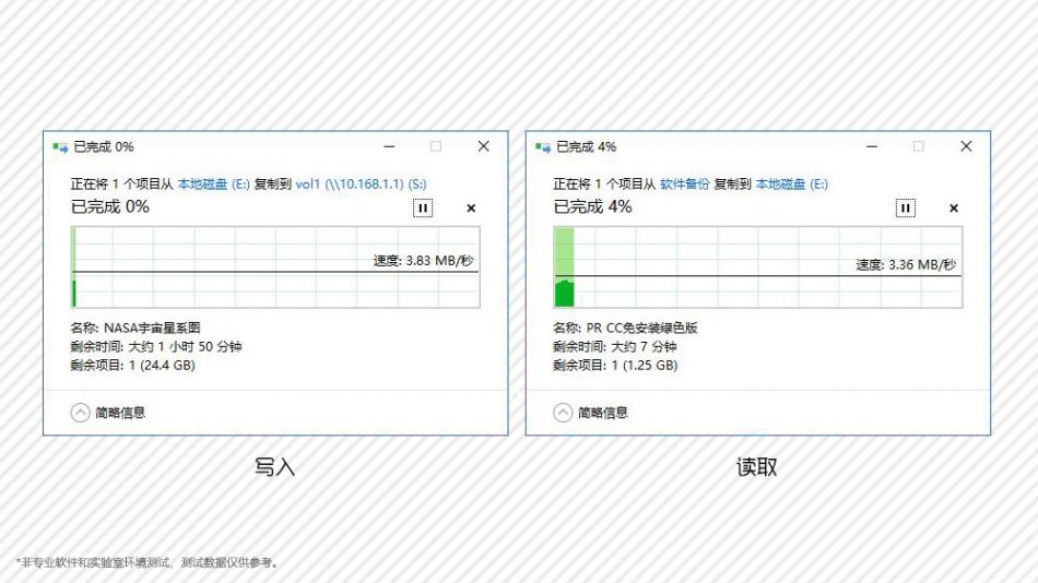 蒲公英组网教程nas,蒲公英x3路由器搭建nas