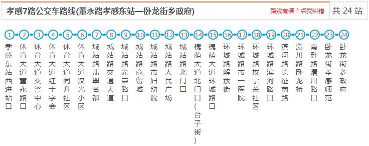 孝感到保一村公交路线,去孝感银泰城的公交路线