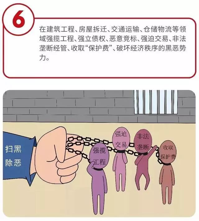 漫画中的黑恶势力,哪十类黑恶势力可直接举报