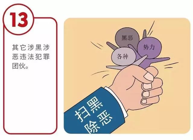 漫画中的黑恶势力,哪十类黑恶势力可直接举报