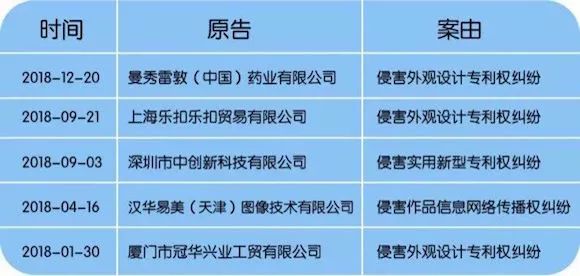 双面名创优品:疯狂扩张路上的红与黑