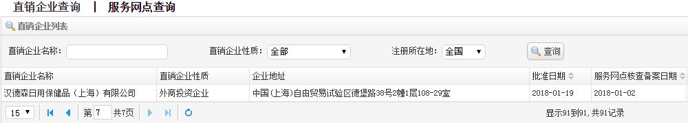 无限极安利完美玫琳凯,无限极完美安利如新玫琳凯