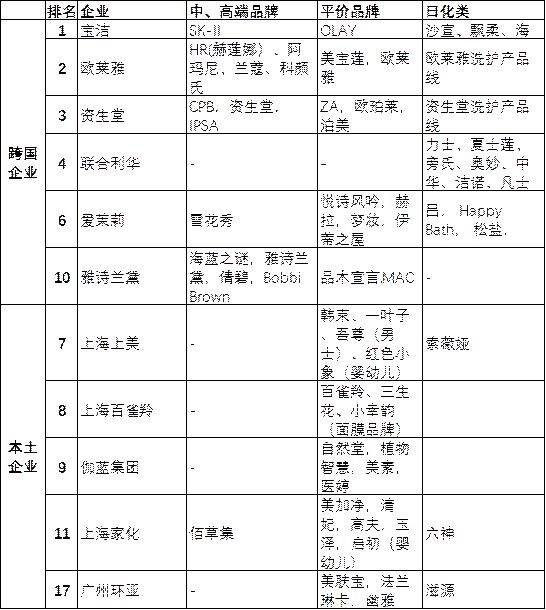 行研发展前景,行研盈利