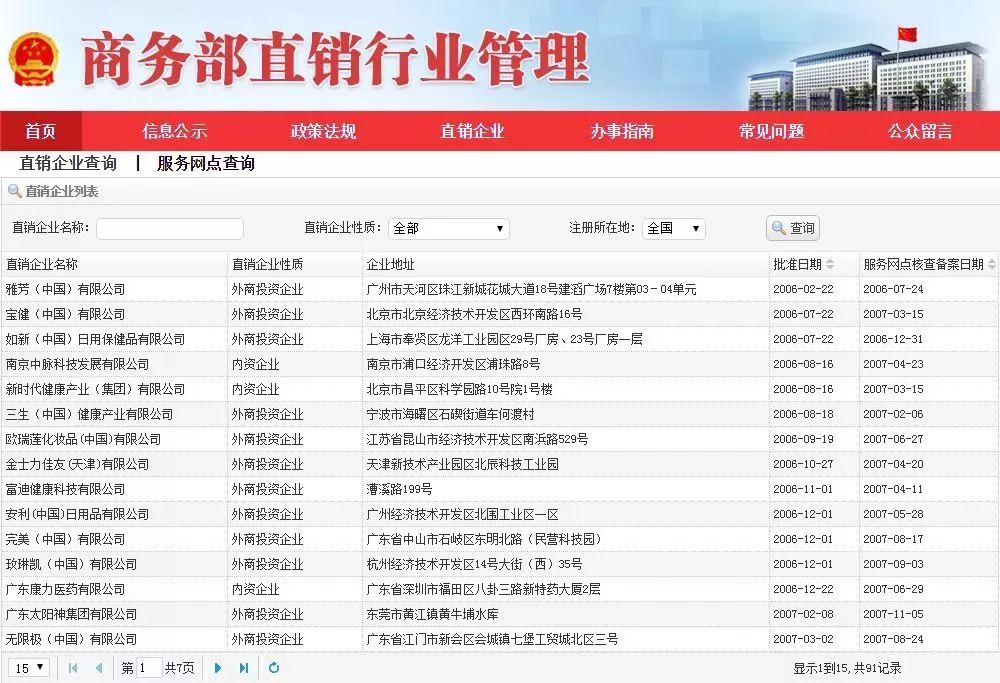 无限极安利完美玫琳凯,无限极完美安利如新玫琳凯