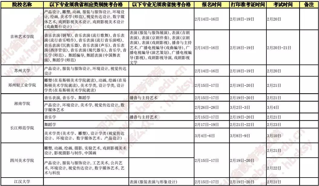 安徽省单招校考2024具体时间,校考单招时间安排表2024