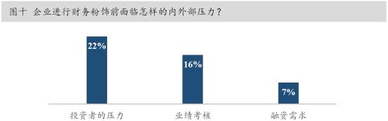 中国资本市场最近的消息,资本市场重磅解读