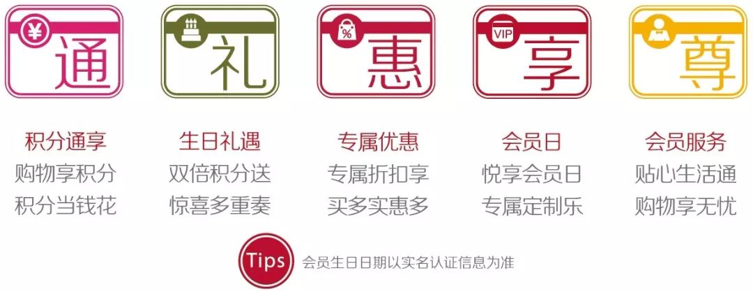 心意满满的圣诞礼物,心意满满的春节礼物