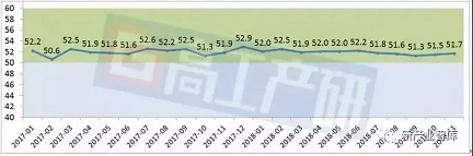 中国led照明100强2019,中国led出口