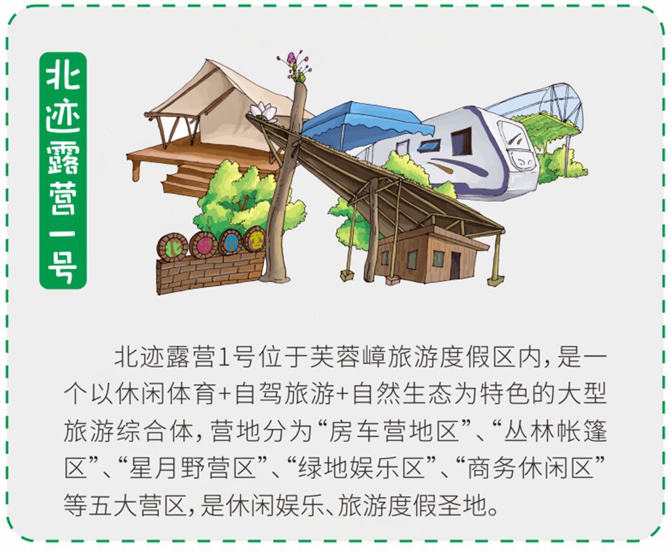 收藏世界美好,收藏世界在哪里