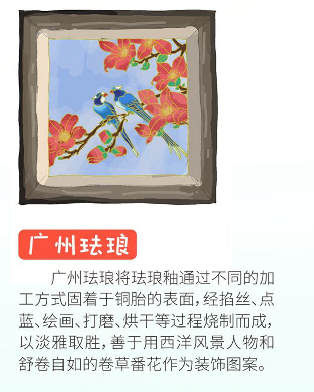 收藏世界美好,收藏世界在哪里