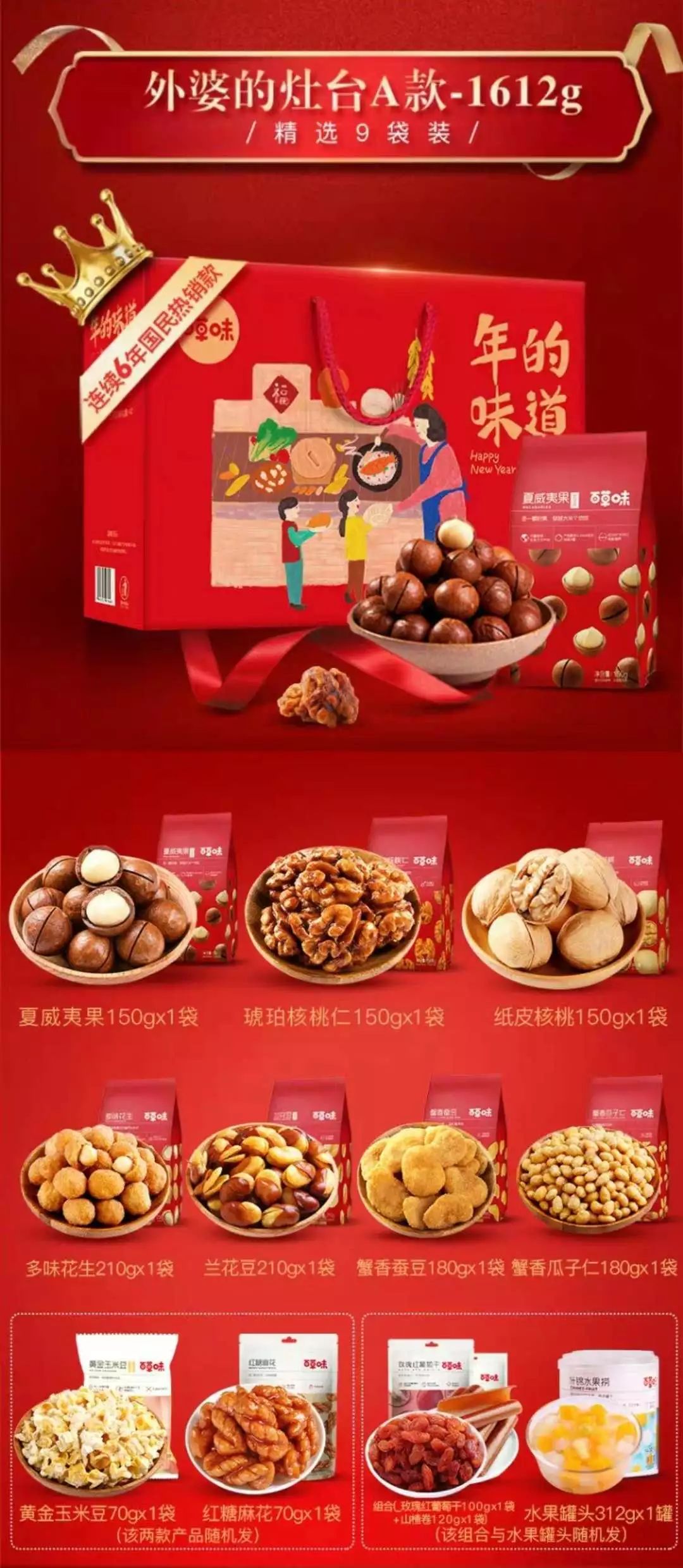 过年倒计时你家的年货备齐了吗,春节倒计时年货准备怎样了