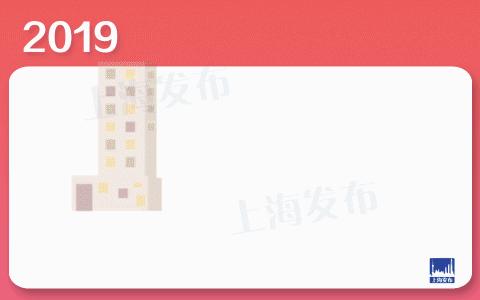 县政府工作报告解读,权威发布政府工作报告一图速览