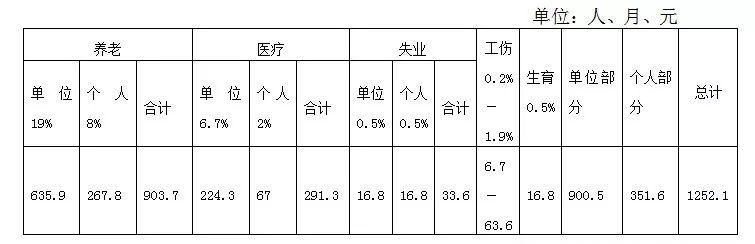 办事指南内容怎么写,办事指南的办事流程是什么