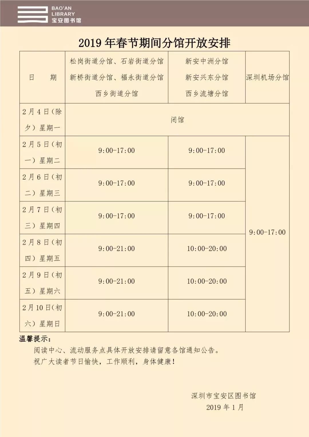 宝体全景,宝体最新消息