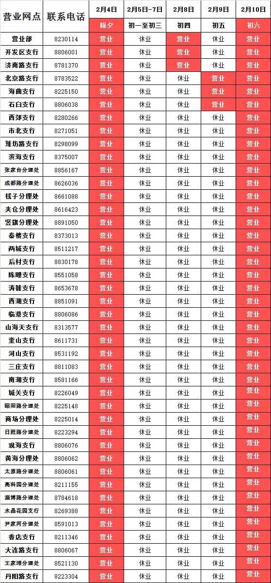 日照银行街头支行周六营业时间,日照银行星期天营业时间